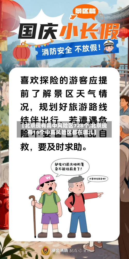 【北京现有高中风险区728个,北京现有16个中高风险区都在哪儿】-第2张图片