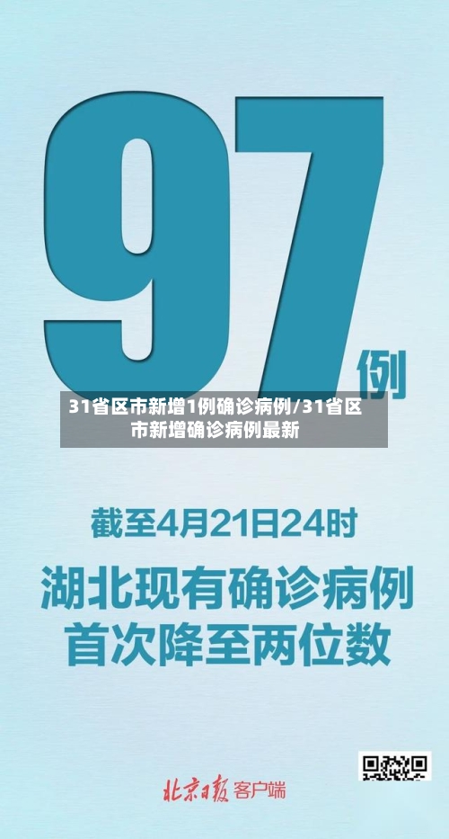 31省区市新增1例确诊病例/31省区市新增确诊病例最新-第2张图片