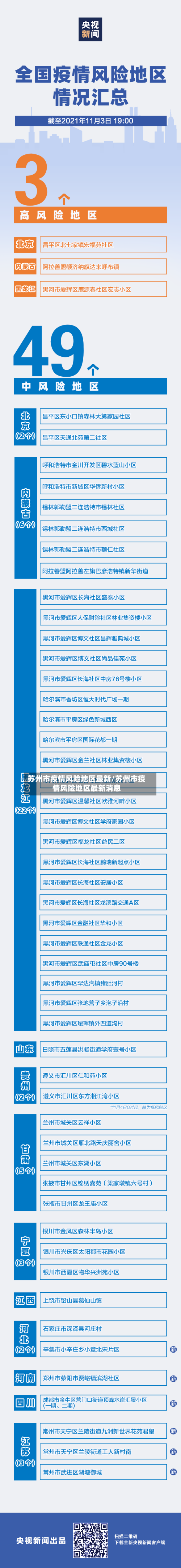 苏州市疫情风险地区最新/苏州市疫情风险地区最新消息-第3张图片