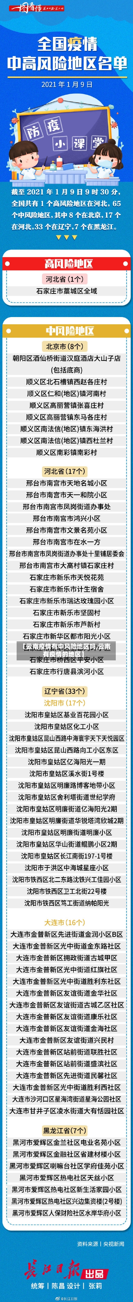 【云南疫情有中风险地区吗,云南有疫情的地区】