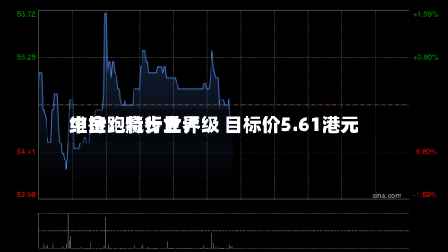 中金:特步世界
维持跑赢行业评级 目标价5.61港元-第2张图片