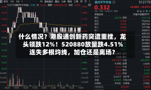 什么情况？港股通创新药突遭重挫，龙头领跌12%！520880放量跌4.51%连失多根均线	，加仓还是离场？-第3张图片