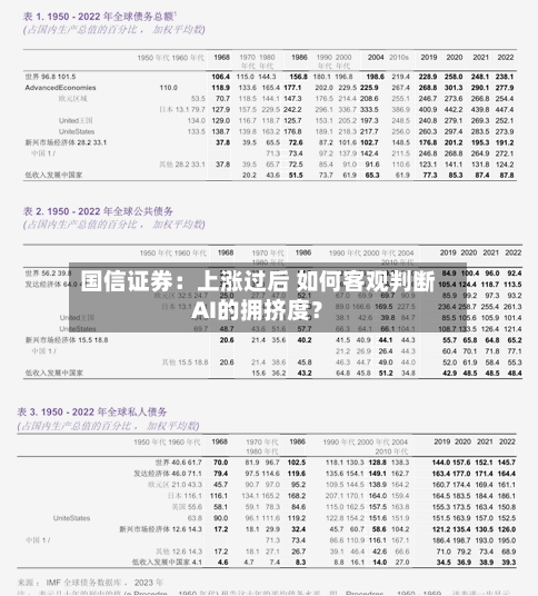 国信证券:上涨过后 如何客观判断AI的拥挤度?-第2张图片