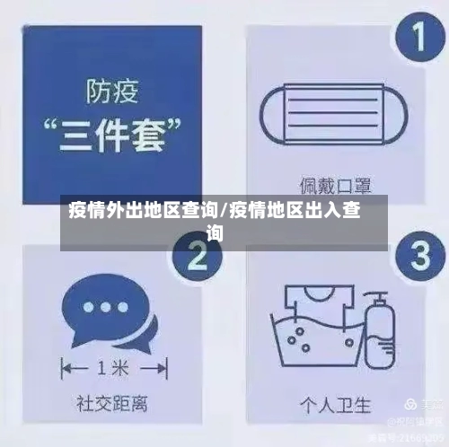 疫情外出地区查询/疫情地区出入查询