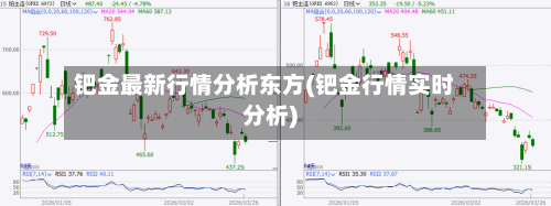 钯金最新行情分析东方(钯金行情实时分析)-第2张图片
