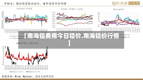 【南海铝费用今日铝价,南海铝价行情】-第3张图片