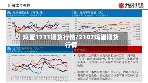 鸡蛋1711期货行情/2107鸡蛋期货行情