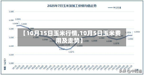 【10月15日玉米行情,10月5日玉米费用及走势】