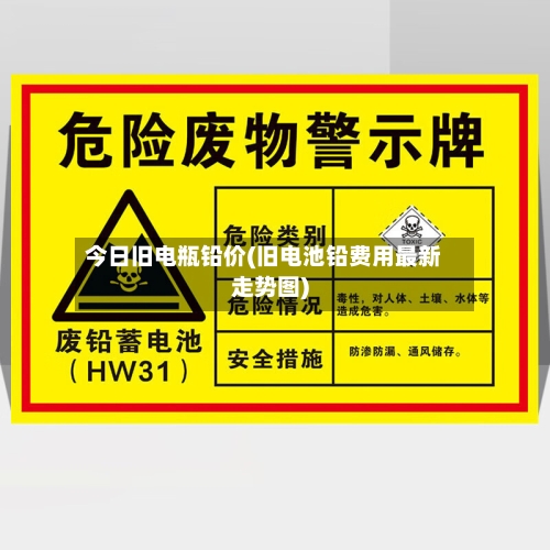 今日旧电瓶铅价(旧电池铅费用最新走势图)-第2张图片