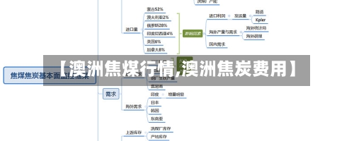【澳洲焦煤行情,澳洲焦炭费用】-第2张图片