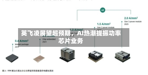 英飞凌展望超预期，AI热潮提振功率芯片业务-第3张图片