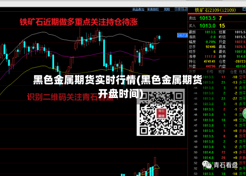 黑色金属期货实时行情(黑色金属期货开盘时间)-第2张图片