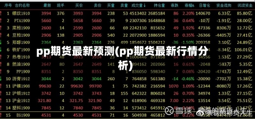 pp期货最新预测(pp期货最新行情分析)
