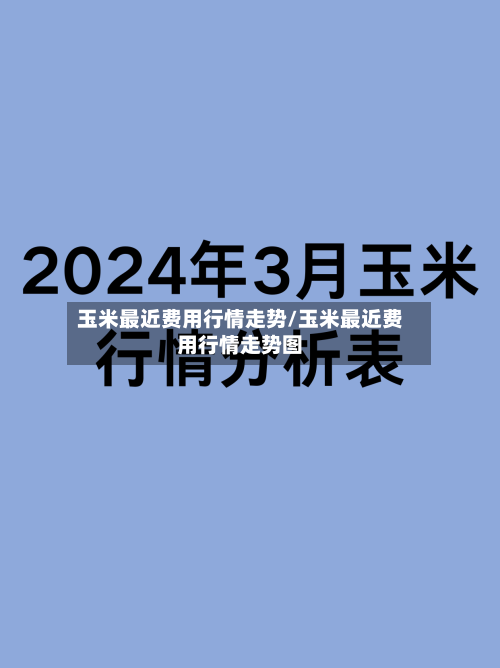 玉米最近费用行情走势/玉米最近费用行情走势图