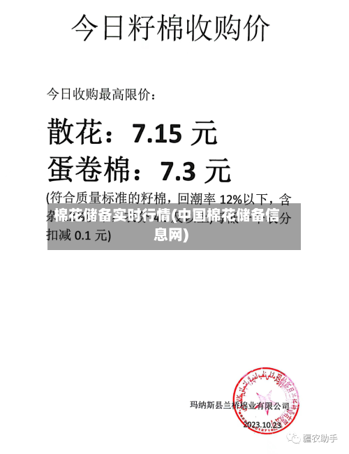 棉花储备实时行情(中国棉花储备信息网)