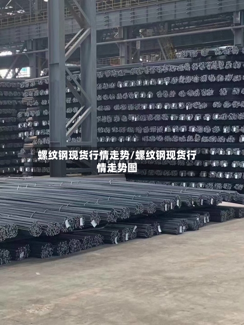 螺纹钢现货行情走势/螺纹钢现货行情走势图