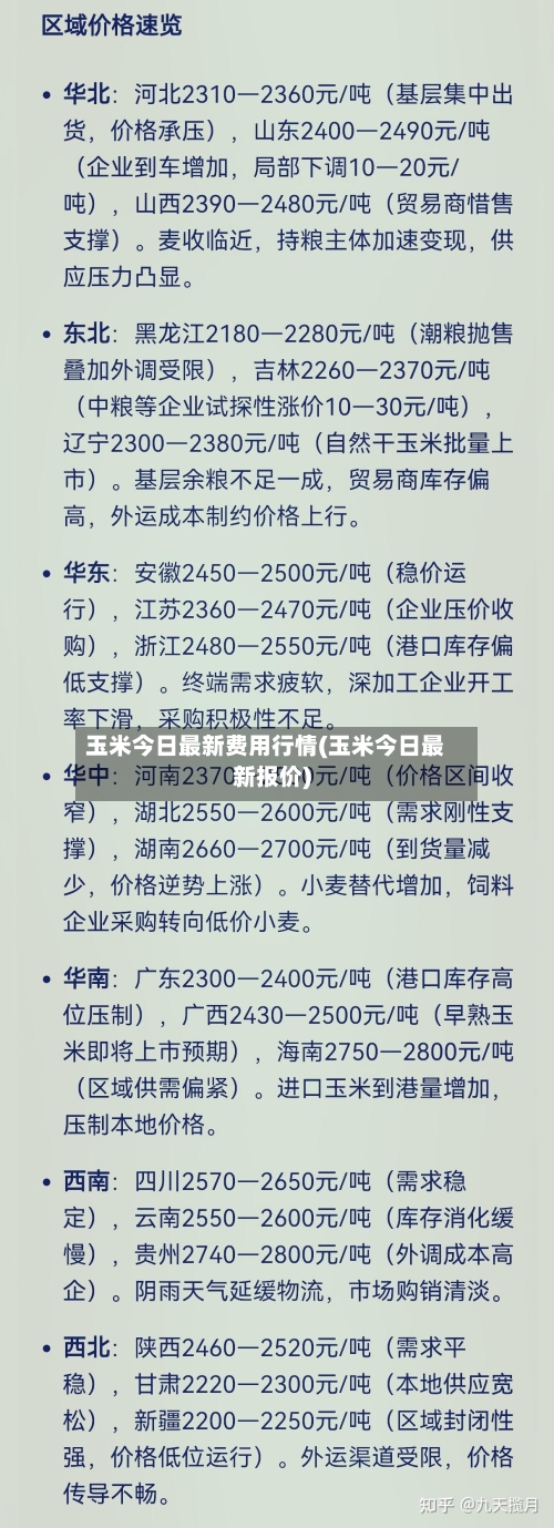 玉米今日最新费用行情(玉米今日最新报价)-第3张图片