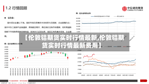 【伦敦铝期货实时行情最新,伦敦铝期货实时行情最新费用】
