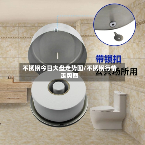 不锈钢今日大盘走势图/不锈钢行情走势图