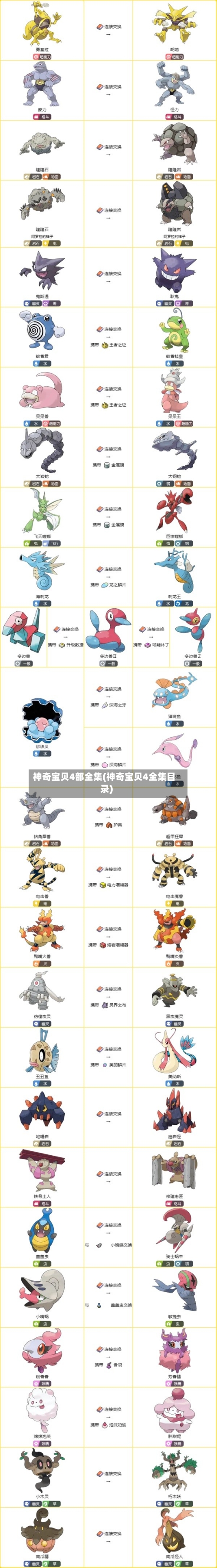 神奇宝贝4部全集(神奇宝贝4全集目录)