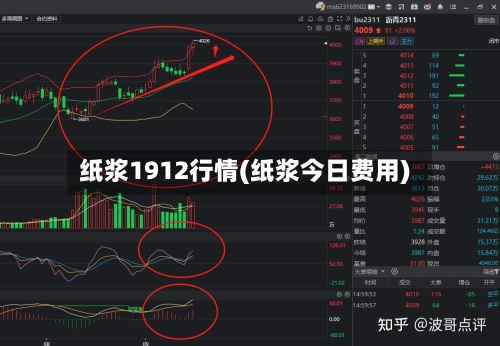 纸浆1912行情(纸浆今日费用)