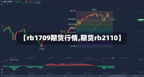 【rb1709期货行情,期货rb2110】-第2张图片