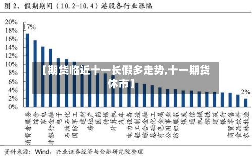 【期货临近十一长假多走势,十一期货休市】-第3张图片