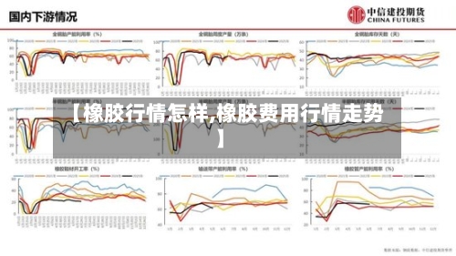 【橡胶行情怎样,橡胶费用行情走势】-第2张图片