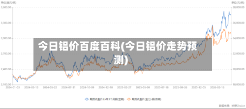 今日铝价百度百科(今日铝价走势预测)-第2张图片