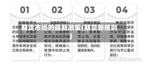 期货市场的最新政策(期货新规则)-第3张图片