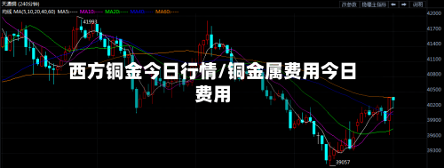 西方铜金今日行情/铜金属费用今日费用-第3张图片