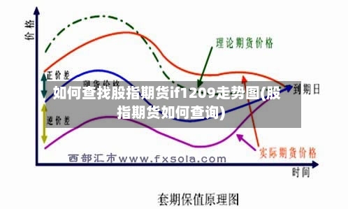 如何查找股指期货if1209走势图(股指期货如何查询)-第2张图片