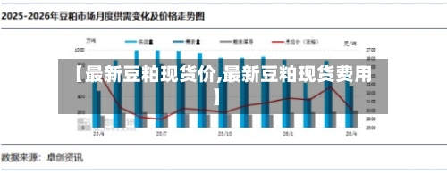 【最新豆粕现货价,最新豆粕现货费用】-第2张图片