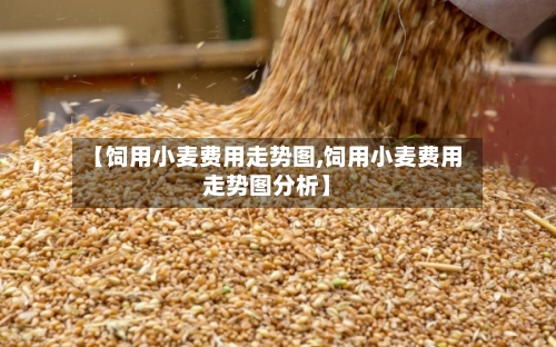【饲用小麦费用走势图,饲用小麦费用走势图分析】-第2张图片