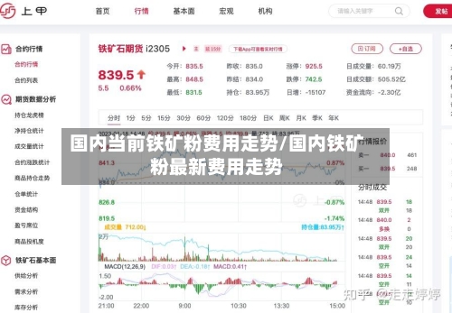 国内当前铁矿粉费用走势/国内铁矿粉最新费用走势-第3张图片