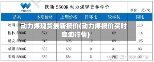 动力煤现货最新报价(动力煤报价实时查询行情)