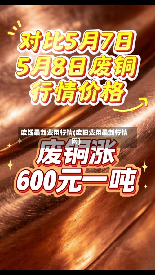 废钱最新费用行情(废旧费用最新行情网)