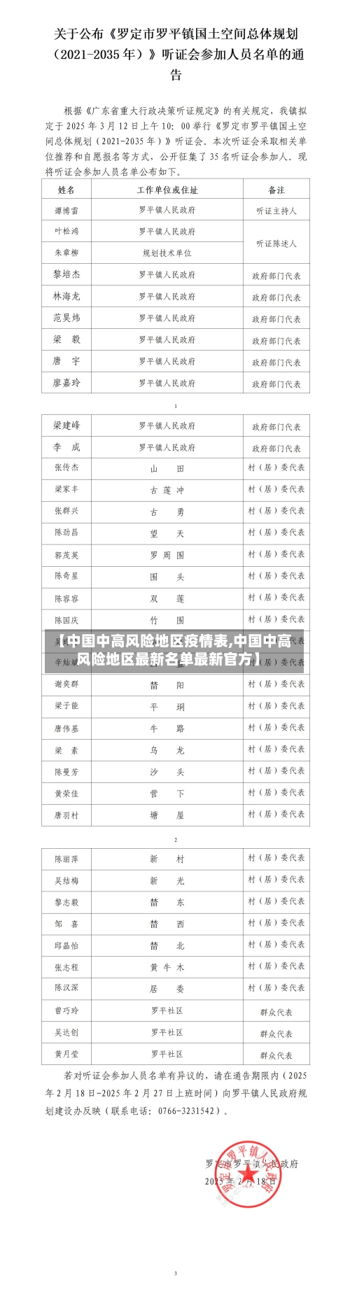 【中国中高风险地区疫情表,中国中高风险地区最新名单最新官方】-第2张图片