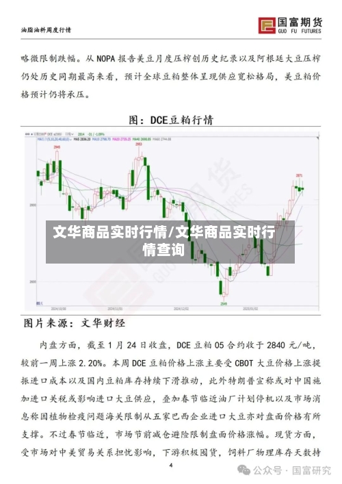文华商品实时行情/文华商品实时行情查询