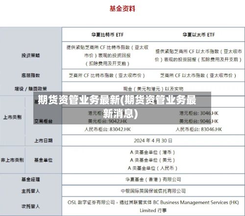 期货资管业务最新(期货资管业务最新消息)-第3张图片