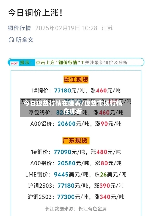 今日现货行情在哪看/现货市场行情在哪看