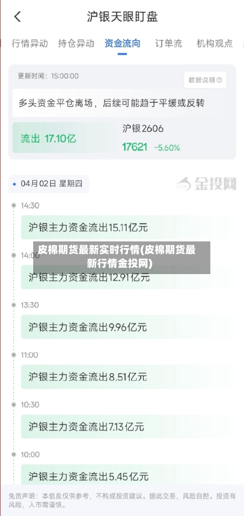 皮棉期货最新实时行情(皮棉期货最新行情金投网)