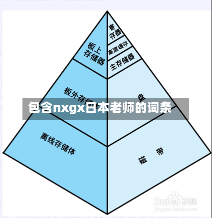 包含nxgx日本老师的词条-第2张图片