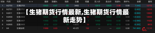 【生猪期货行情最新,生猪期货行情最新走势】-第2张图片