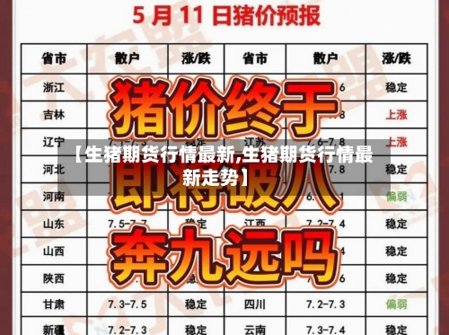 【生猪期货行情最新,生猪期货行情最新走势】-第3张图片