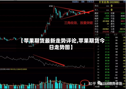 【苹果期货最新走势评论,苹果期货今日走势图】