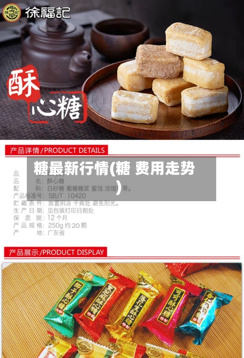 糖最新行情(糖 费用走势)-第3张图片