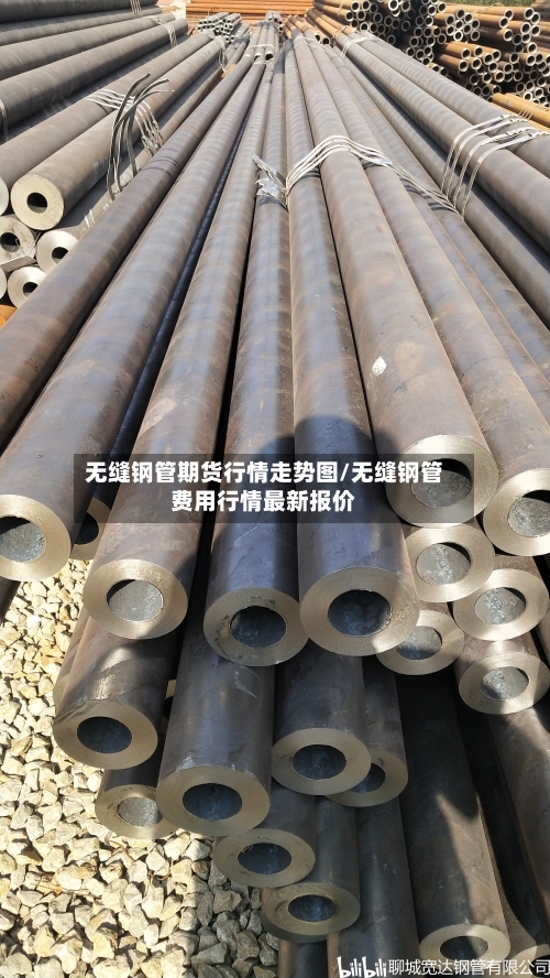 无缝钢管期货行情走势图/无缝钢管费用行情最新报价-第3张图片
