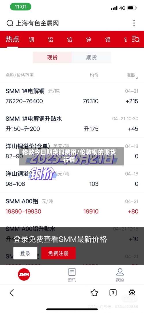 伦敦今日期货铜费用/伦敦铜的期货行情