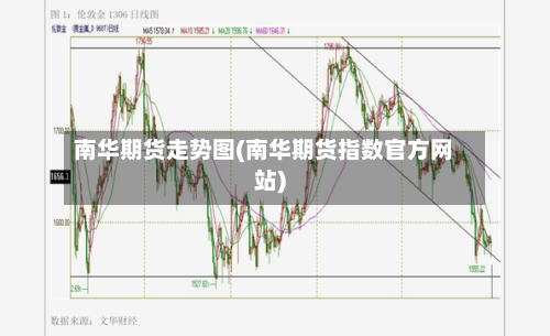 南华期货走势图(南华期货指数官方网站)-第2张图片